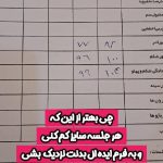 کلینیک لاغری چیترا فیت لیپوماتیک با دستگاه مشاوره زیبایی لاغری در مشهد